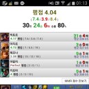 베인리치 이미지