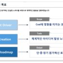 이에스티컨설팅 이미지