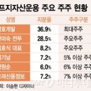 삼호인력개발 이미지