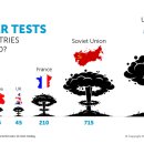실험나라 이미지
