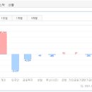 파란바이오 이미지