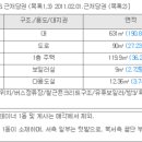 여주-1016 이미지