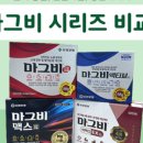 1번가온누리약국 이미지