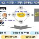 메디슨 코리아 이미지