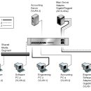 하나게스트홈 이미지