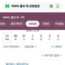 메가박스 청주성안길9관 | 영화 아바타 시즌3 청주 성안길 메가박스 "아바타: 불과 재" 리클라이너(누보영) 관람 후기📽