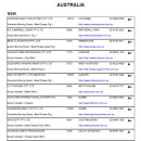 동원직업소개소 - 남양주시 금곡로 1 | 동원직업소개소