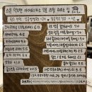 카페코니 | 카페맛집) 데이트하기 좋은 아기자기한 카페 산본역 ‘카페 코니’ 솔직 후기
