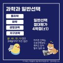 더베스트영수학원 - 구로구 경서로 15 | 더베스트영수학원