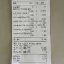백화점약국 | [대구 메가타운약국] 백화점약국 방문후기