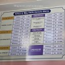 파파도넛 이미지