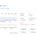 가나엔지니어링