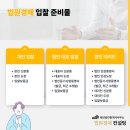 공덕삼성공인중개사사무소 이미지