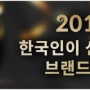 (주)원퍼센트 이미지