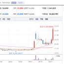 유한회사유니온 이미지