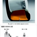 런플랫