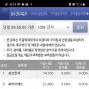 10월 1일 실시간 검색순위 상위 20종목!!! 이미지