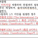 병역판정 신체검사(개정안 포함) 주요 쟁점 (⑩ 박리성골연골염 편) 이미지