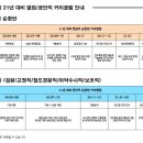 [공지] 2021년 시험 대비 2020-21 법검단기 법원직/국가직 연간강의일정 및 백광훈 교수의 강의교재 안내 이미지