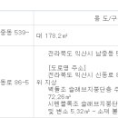 남중동-54 이미지