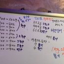 나이스실내낚시터 이미지