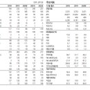 향 화장품 이미지