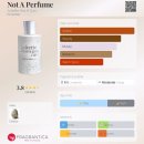 줄리엣짐 | 이게 향수라고? 줄리엣 해즈 어 건(Juliette Has a Gun) - 낫 어 퍼퓸(Not a Perfume) 살냄새 향수 후기