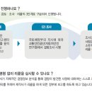 현대차가 미국에서 부식때문에 리콜했던 사례 이미지