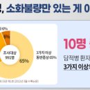 배가한방병원 이미지