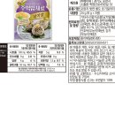 (주)에이뷰 네이버블로그