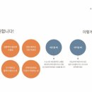 원자한의원 이미지