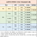해솔중기