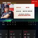 2024年 | 8월 5일부터 8월 9일까지 (어떻게 선발투수가 소금빵 ...