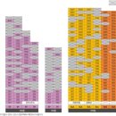 남산롯데캐슬센트럴스카이 이미지