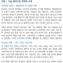 디스플레이: Begin(기술 패러다임 변화의 시작) 이미지