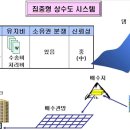 지속가능한 상수도공급을 위한 빗물의 역할 이미지