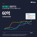 에이치비파트너스 이미지