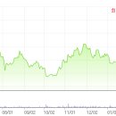 위니아그린서비스 이미지