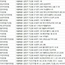 우림치과의원 이미지