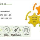 건강식품연구원 이미지