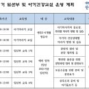 포승보건지소 이미지