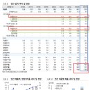 제이더블유중외제약㈜ 이미지