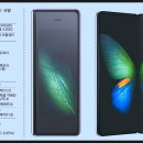 장군텔레콤 이미지