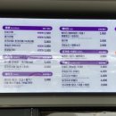 더벤티이천신하점