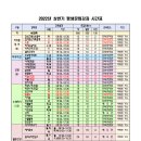 (공유)2022년 상반기 경산시 문화회관(하양) 평생문화강좌 수강생 모집 이미지