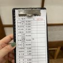 이조민물회 | 울산 장어 맛집 이조장어 시청 근처 보양식 추천
