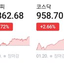 디와이텔레콤 이미지