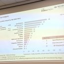 2020-351 | FDA CRL 뜯어보니, 최종 허가 가른 CMC…규격·제조소·완제공정 핵심