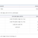 정안요양병원 - 고양시 일산동구 | 정안요양병원