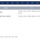 엔젤연합소아청소년과의원 이미지